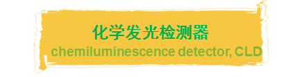 化学发光检测器