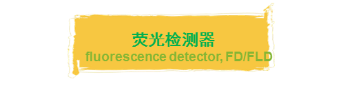 荧光检测器